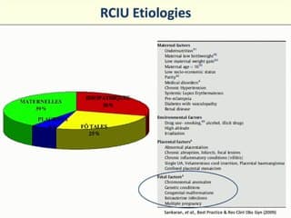 Interest of chromosomal microarray analysis in the prenatal diagnosis of fetal intrauterine growth restriction