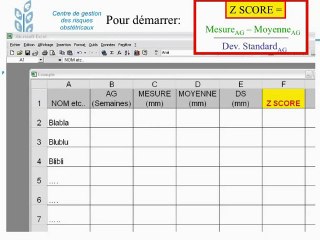 Z score