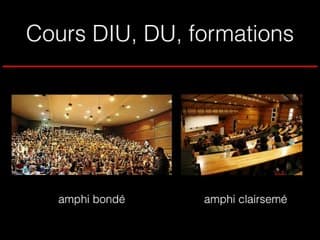 COEUR COMMENT SE FORMER AUJOURD’HUI AU DÉPISTAGE DES ANOMALIES CARDIAQUES?