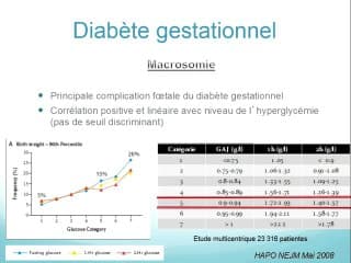 Que doit-on chercher chez le foetus lorsque la patiente est malade ? Diabète, macrosomie, coeur et autre...