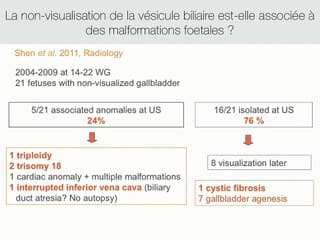 Vésicule biliaire non vue: intér't de la PSF pour lediagnostic d'atrésie des voies biliaires