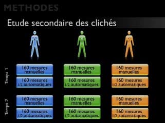 Précision des mesures : y a t-il une place pour l’assistance logicielle ?