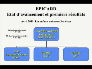 Dépistage cardiaque en population générale