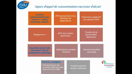 Grossesse sous toxique(s): Comment (bien) conduire l’interrogatoire ?