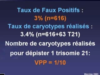 Protocole ECHO-PAPP-A 78 résultats définitifs