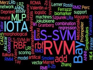 Cancérologie : cancer de l'ovaire: que reste-t-il à l'IRM après l'échographie selon le modèle IOTA et ADNEX
