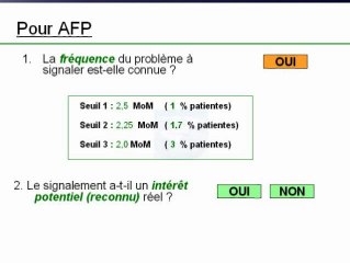 Marqueurs sériques du 2ème trimestre de la grossesse : quel compte-rendu ?