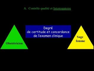 Reconstruction 3D du mobile foetal au cours du travail Labor Pro, un outil échographique de monitorage du travail