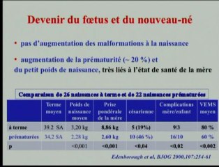 Mucoviscidose : grossesse chez les patientes atteintes de mucoviscidose