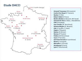 Présentation de l'étude DACCI : Devenir des enfants après diagnostic prénatal d'agénésie calleuse isolée.