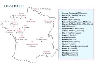 Présentation de l'étude DACCI : Devenir des enfants après diagnostic prénatal d'agénésie calleuse isolée.