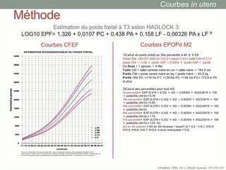 Quelle courbe de croissance in utero dans le dépistage des PAG sévères à terme ?