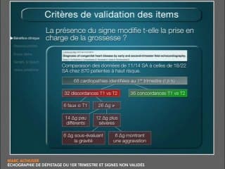 échographie de dépistage du 1er trimestre et signes non validés : dangers et maîtrise