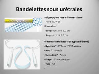 Soutènements urétraux , qu’est-ce qu’une bandelette bien posée ?