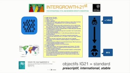 CROISSANCE ET BIEN-ÊTRE DU FŒTUS : Stratégie de mise en place des nouvelles courbes internationales biométriques en France