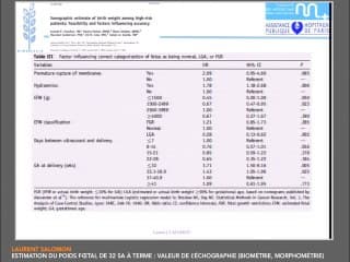 Estimation du poids foetal de 32 SA à terme : valeur de l'échographie (biométrie, morphométrie)