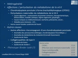 Un facies de Binder cache t'il autre chose ?