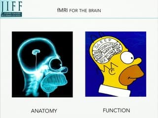 PAG et RCIU avancées et nouvelles techniques d'imagerie (virtopsie, oxygénation placentaire, 3D, IRM, fusion, imagerie optique, ?)