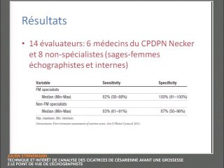 Technique et intér't del'analyse des cicatrices de césarienne avant une grossesse : Le point de vue de l'échographiste :