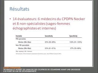 Technique et intér't del'analyse des cicatrices de césarienne avant une grossesse : Le point de vue de l'échographiste :