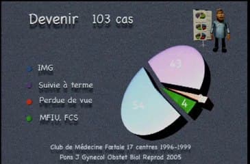 Dépistage des anomalies des membres : que dire ?