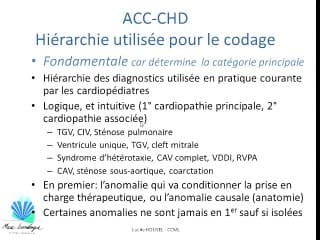 classification des cardiopathies congénitales