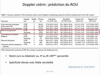 PAG et RCIU Prédiction du RCIU au 1er trimestre (marqueurs, doppler)