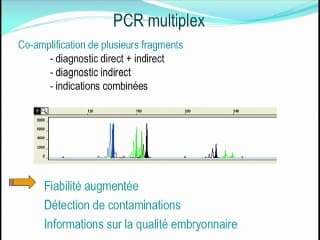 Le Diagnostic Préimplantatoire : Techniques et Résultats