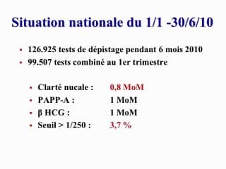 État des lieux des nouvelles modalités de dépistage de la trisomie 21
