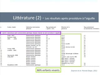 Amniopatch, expérience de Robert Debré