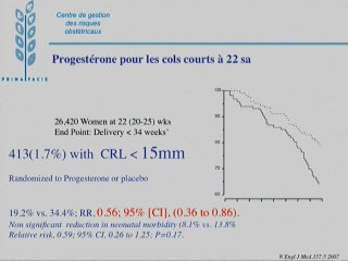 Dépistage de la prééclampsie et de la prématurité : le nouveau défi?