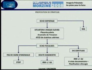 IRM placentaire