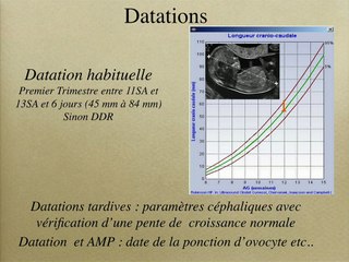 PAG et RCIU « PAG » ou « RCIU » ? Définitions, courbes de référence