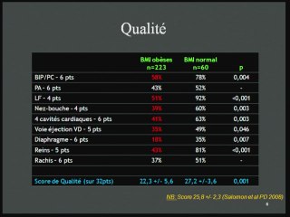 échographie des patientes obèses