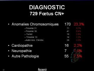 Le devenir des clartés nucales du CFEF