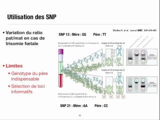 Existe-t-il une alternative au séquençage rapide pour le diagnostic de trisomie 21 sur sang maternel ?