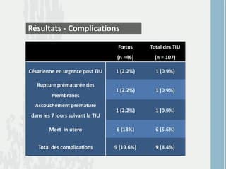 Transfusion in utero pour allo-immunisation foeto-maternelle.