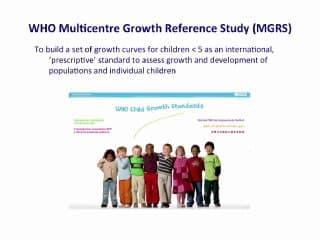 Croissance foetale, quelles tendances ? Le point sur les référentiels internationaux de croissance