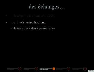 Annonce d'une anomalie foetale