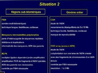 Risques, avantages, inconvénients comparés du prélèvement de villosités choriales / amniocentèse Jusqu’où faut-il aller devant un signe d’appel ?
