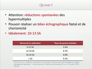 reduction embryonnaire : stratégie