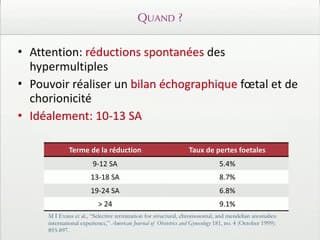 reduction embryonnaire : stratégie