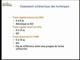 Réduction embryonnaire : réduction tardive ou précoce