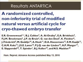 Monitorage de l'ovulation Monitorer le moment du transfert des embryons