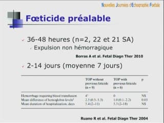 Les produits de contraste en obstétrique