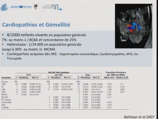 Les grossesses gémellaires