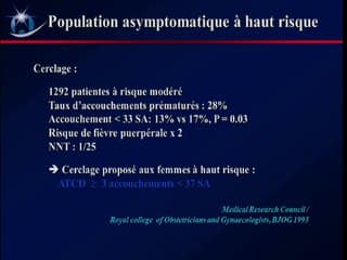 Le rôle de l'échographie dans l'indication, la réalisation et la surveillance des cerclages