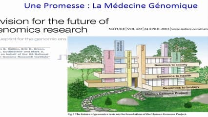 Coeur : Faut-il se préparer à la demande d'analyse du génome foetale complet devant un signe d'appel cardiaque jusqu'ou ne pas aller trop loin