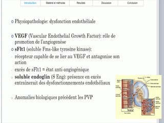 Dosage des facteurs angiogéniques pour la prédiction du risque de survenue de la pré-éclampsie et du retard de croissance intra-utérin dans une population à haut risque : étude ANGIOPRED.
