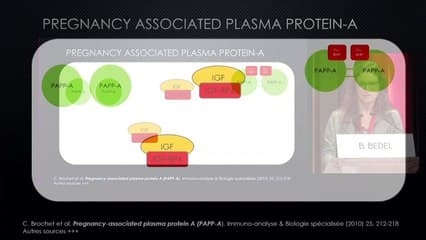 Devenir des grossesses avec PAPP-A<0,1MoM au 1er trimestre